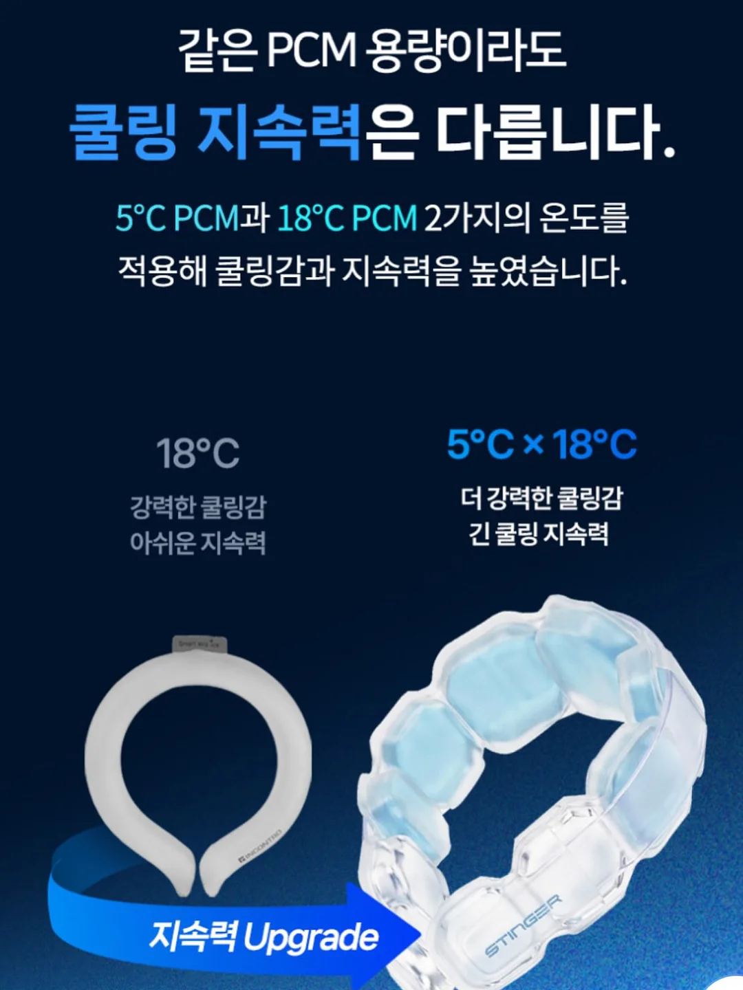 오메가3 3
