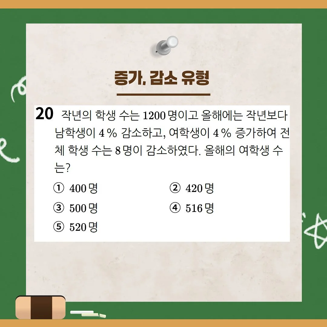 세탁조클리너 5