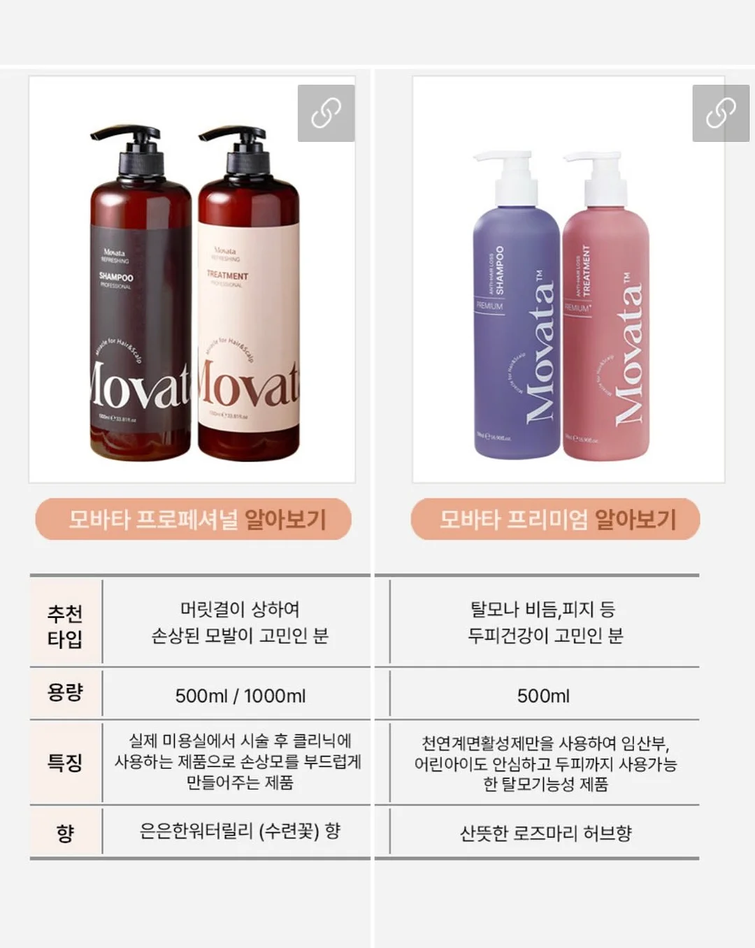 전 상품 할인 이벤트 3