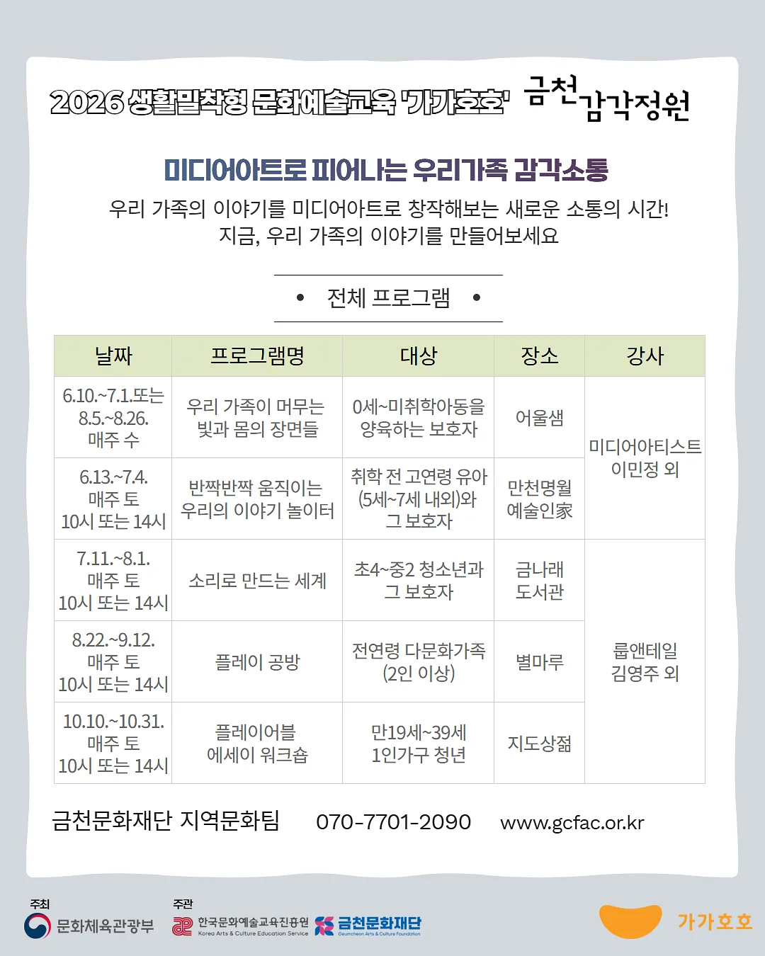 니콘 쿨픽스 3700 디카 6