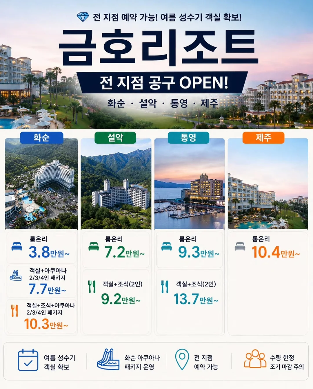 무신사 유즈드 4