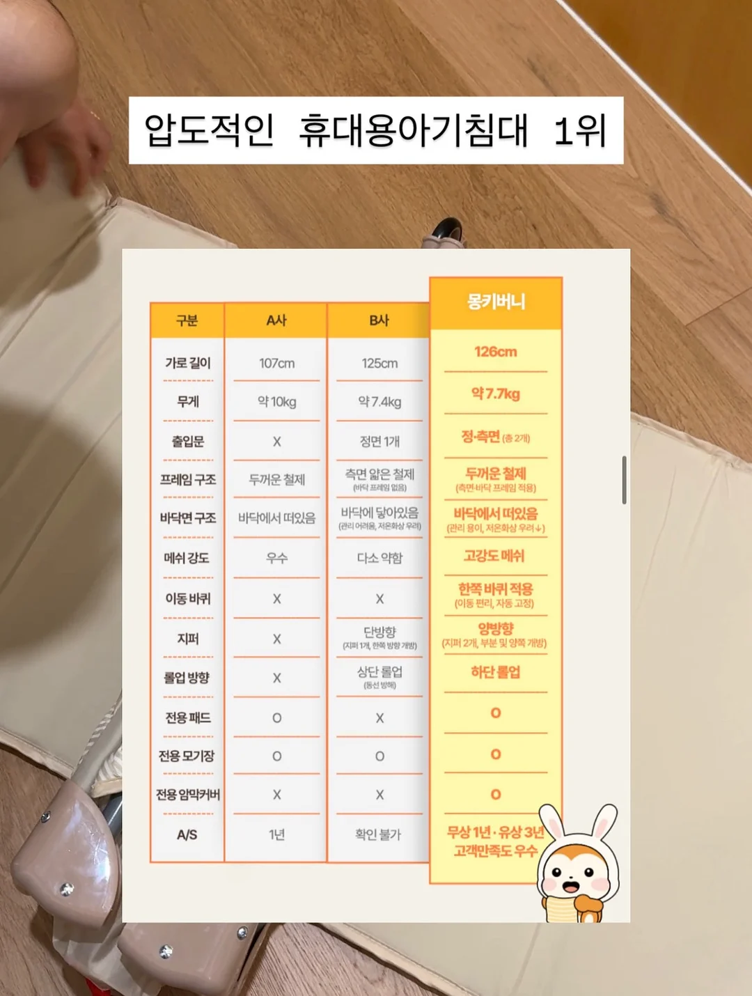 여유를 훔치는 방법 10
