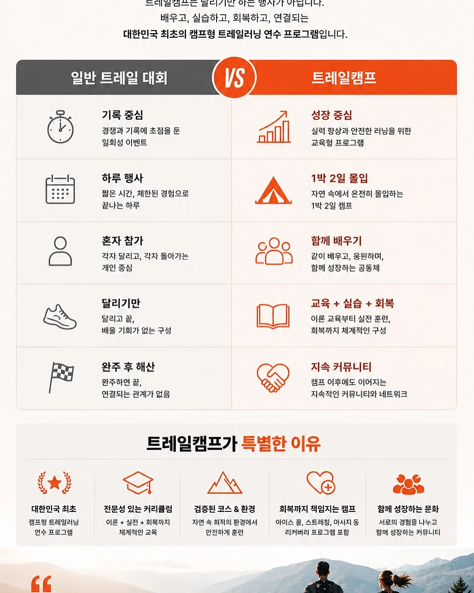 아우터 4