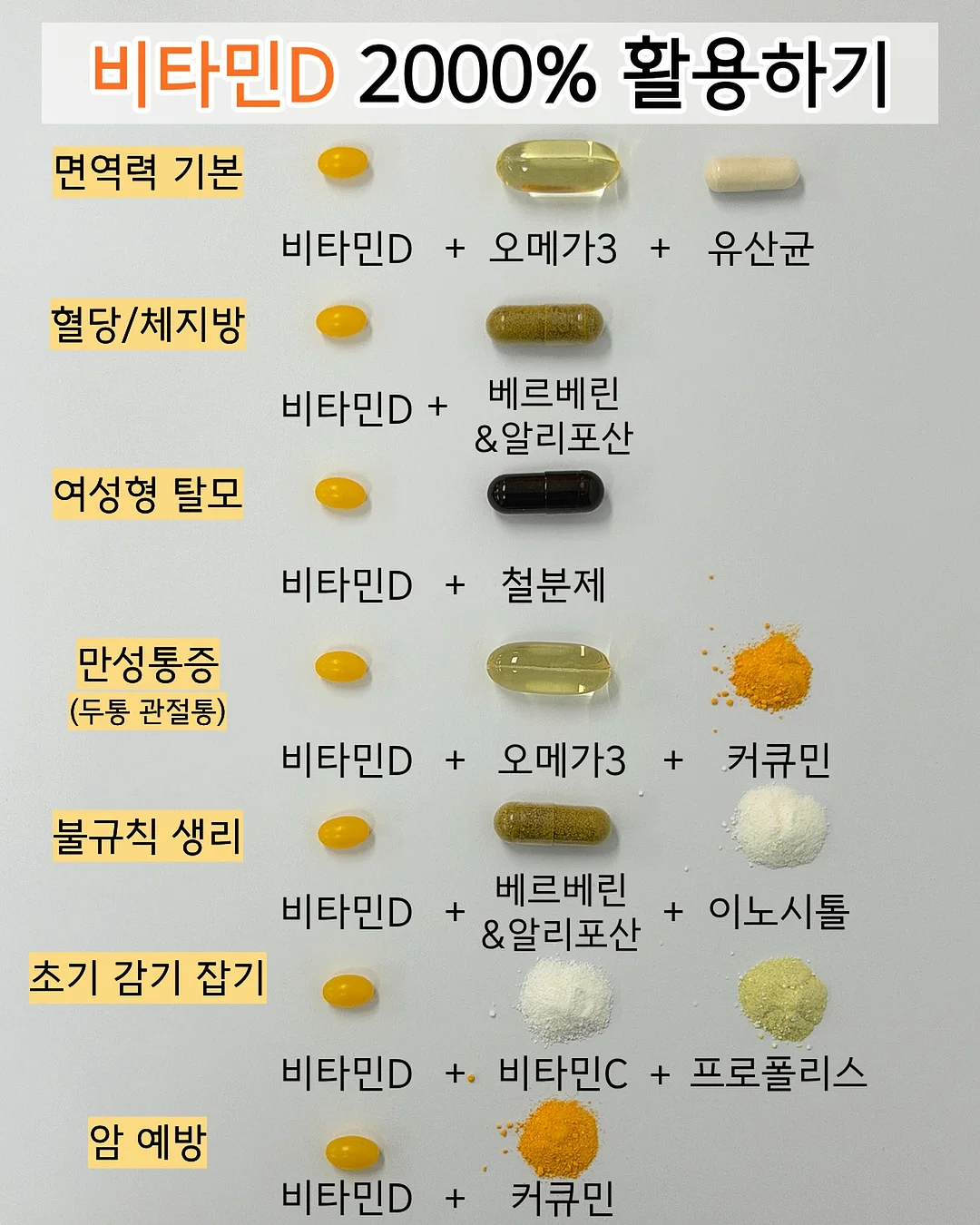 삼성전자 성과급 시뮬레이터