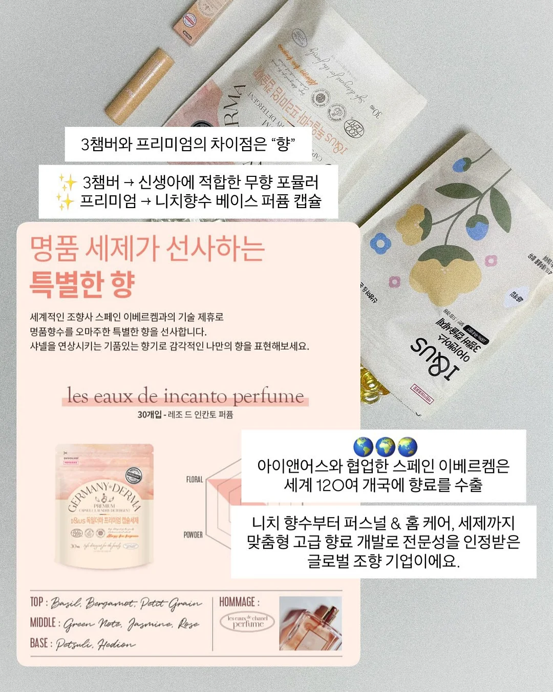 생크림케이크 돔그라미 15