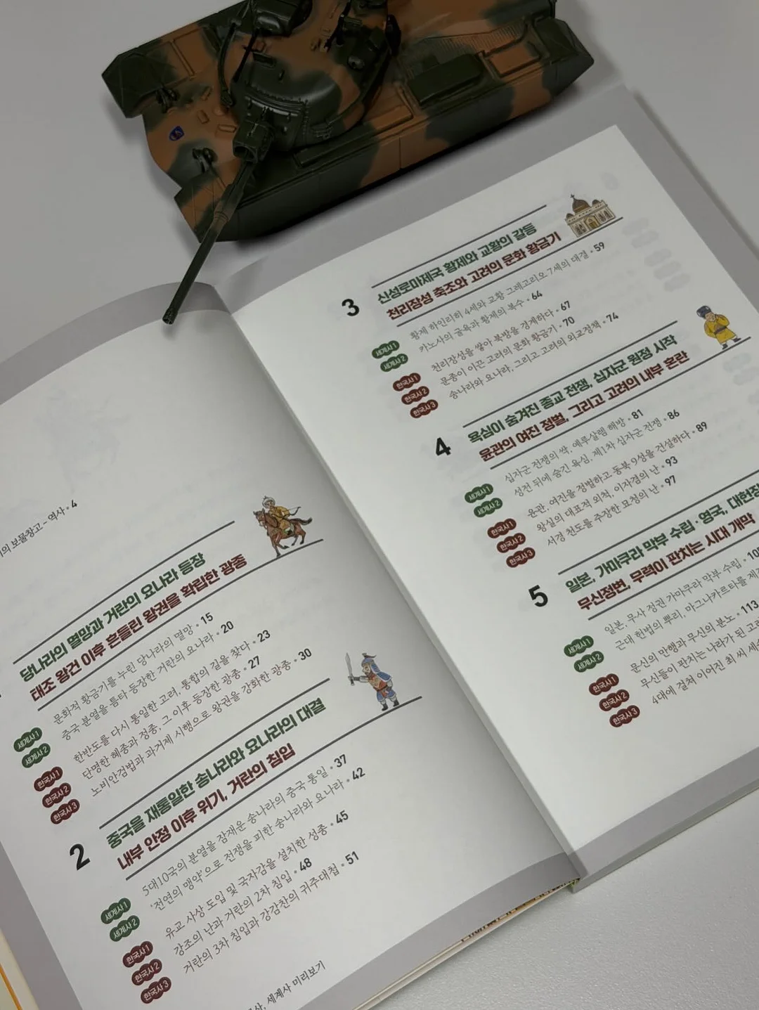 독서논술 수업 5