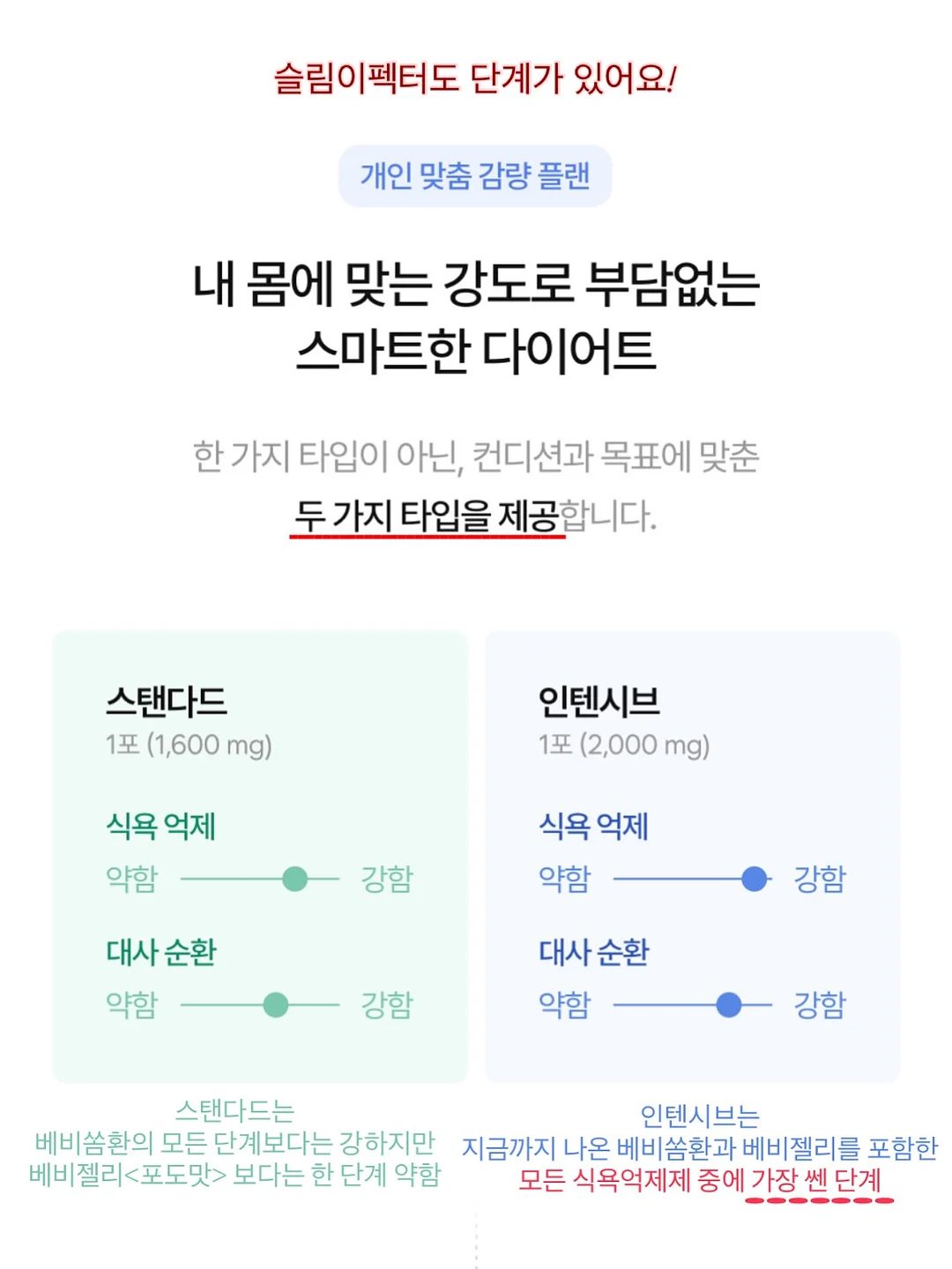 경매 기초 30일 챌린지 9