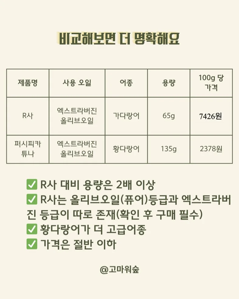양띠아기 아이콘 6종세트 6