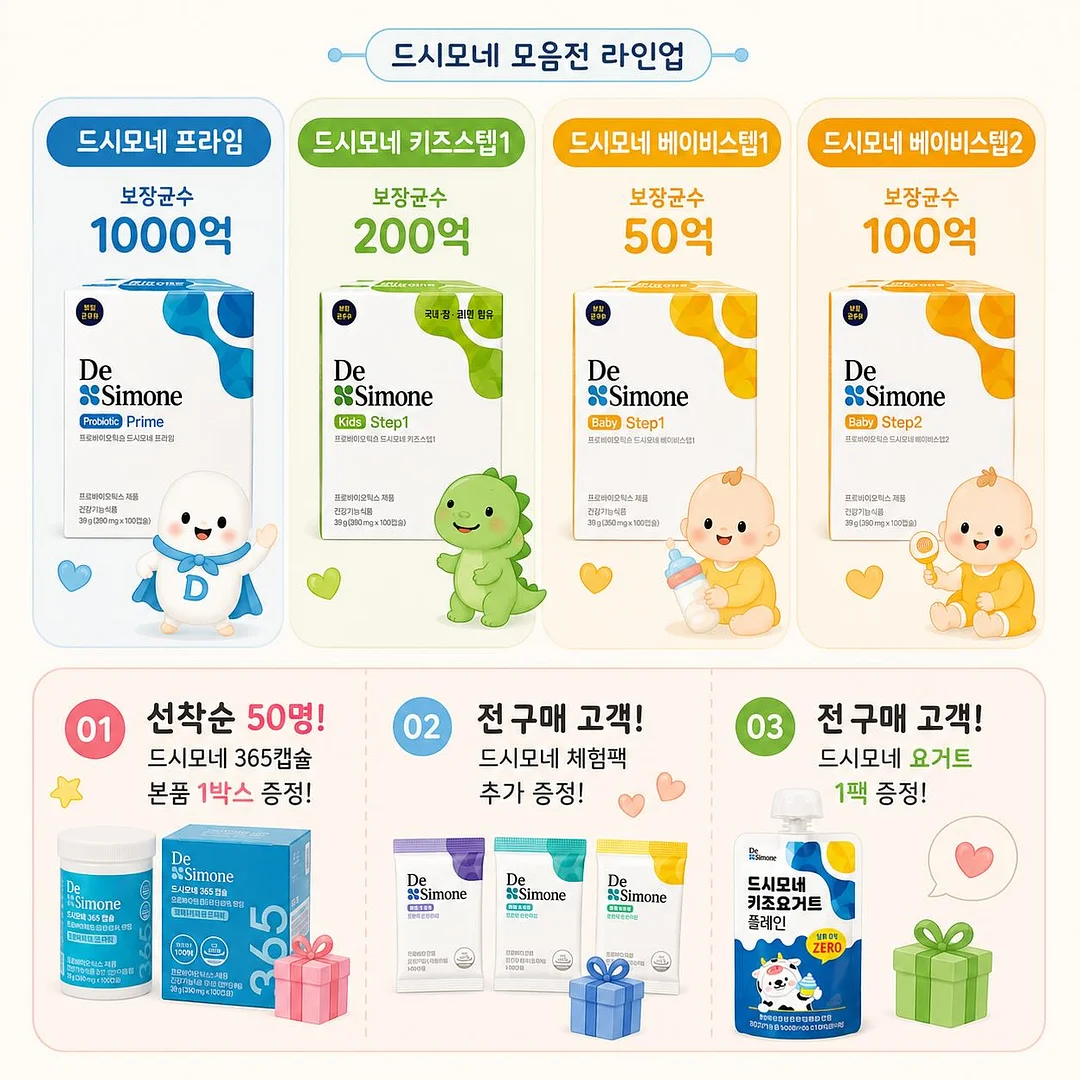 코닥 Easyshare V570 카메라 2