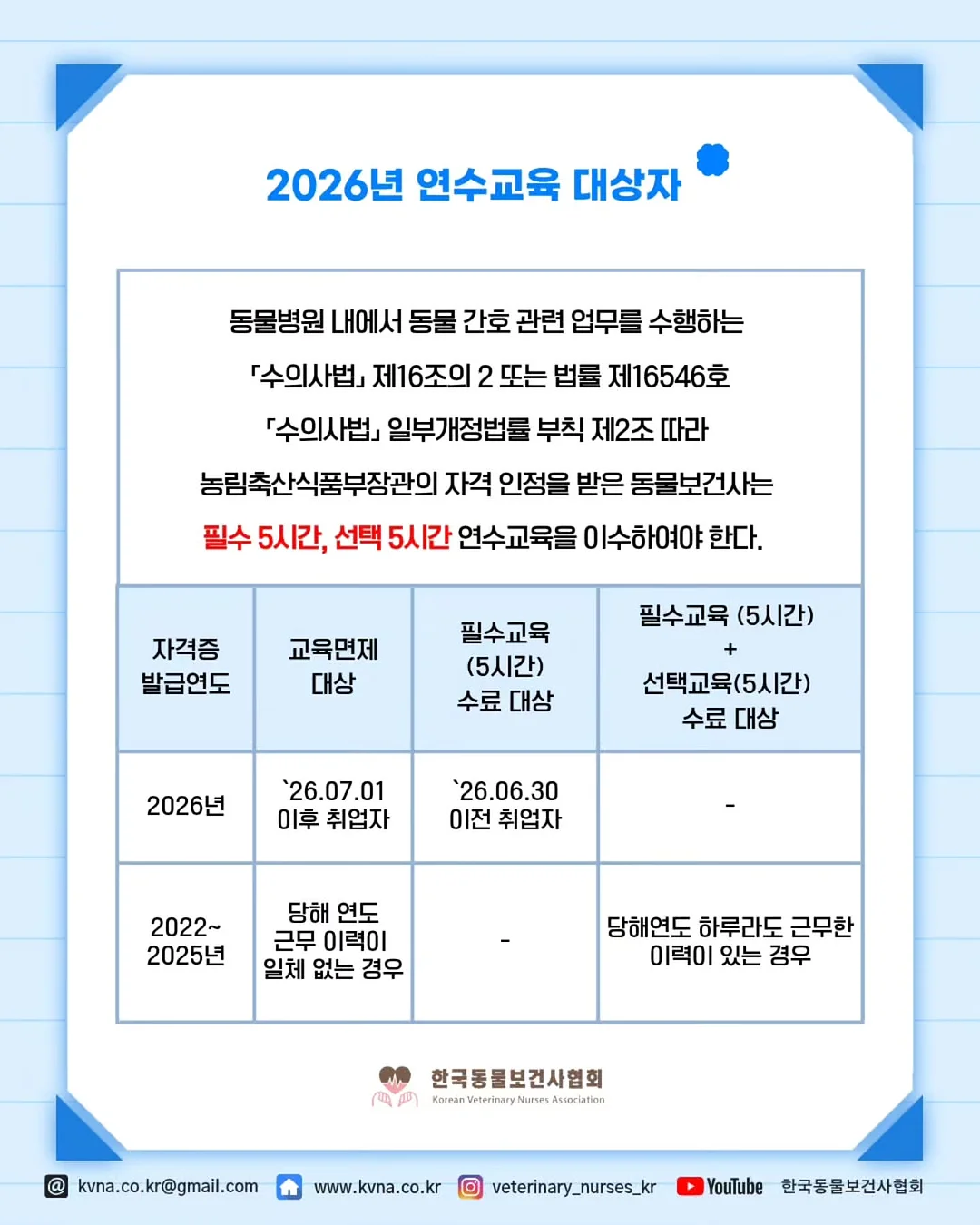 입체 토끼 케이크 4