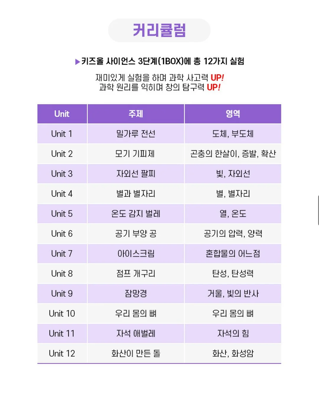 첫 끼의 기적 11