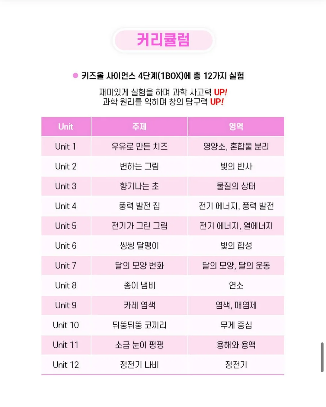 첫 끼의 기적 12