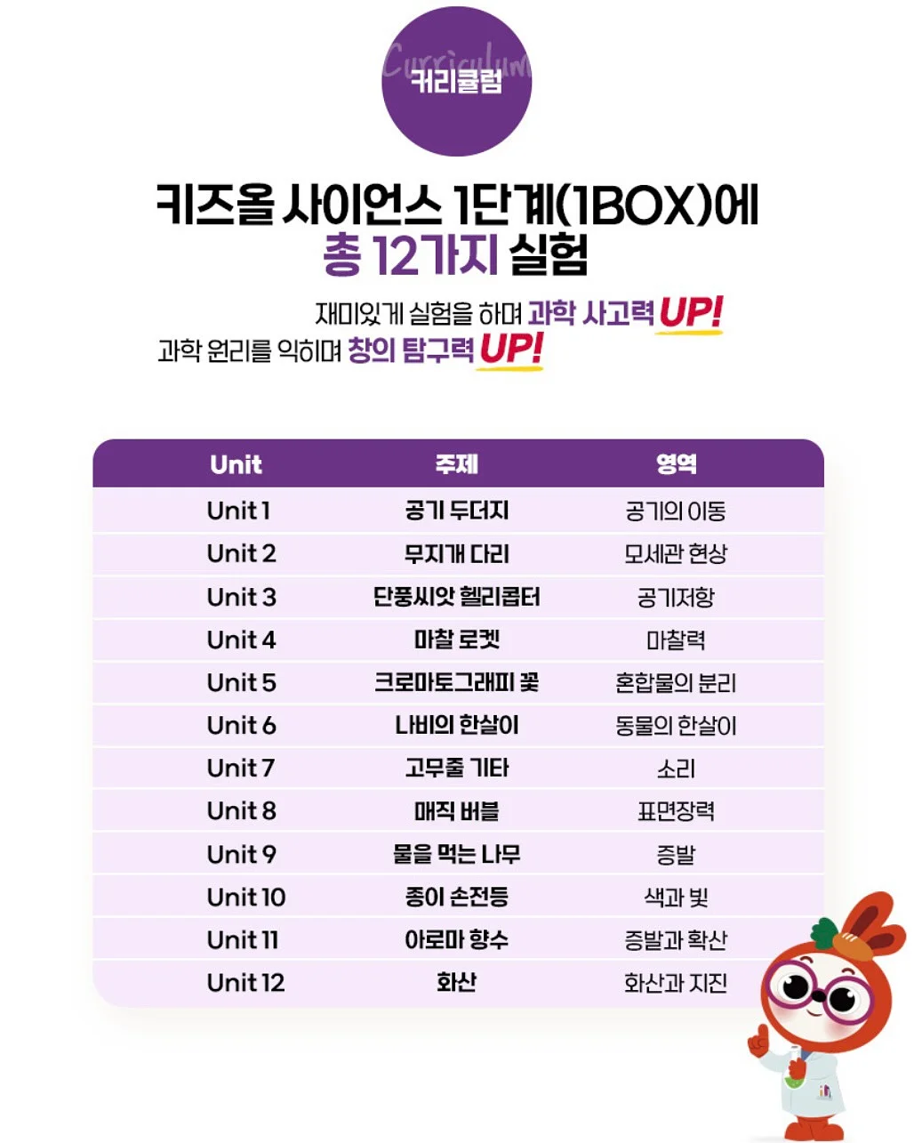 첫 끼의 기적 9