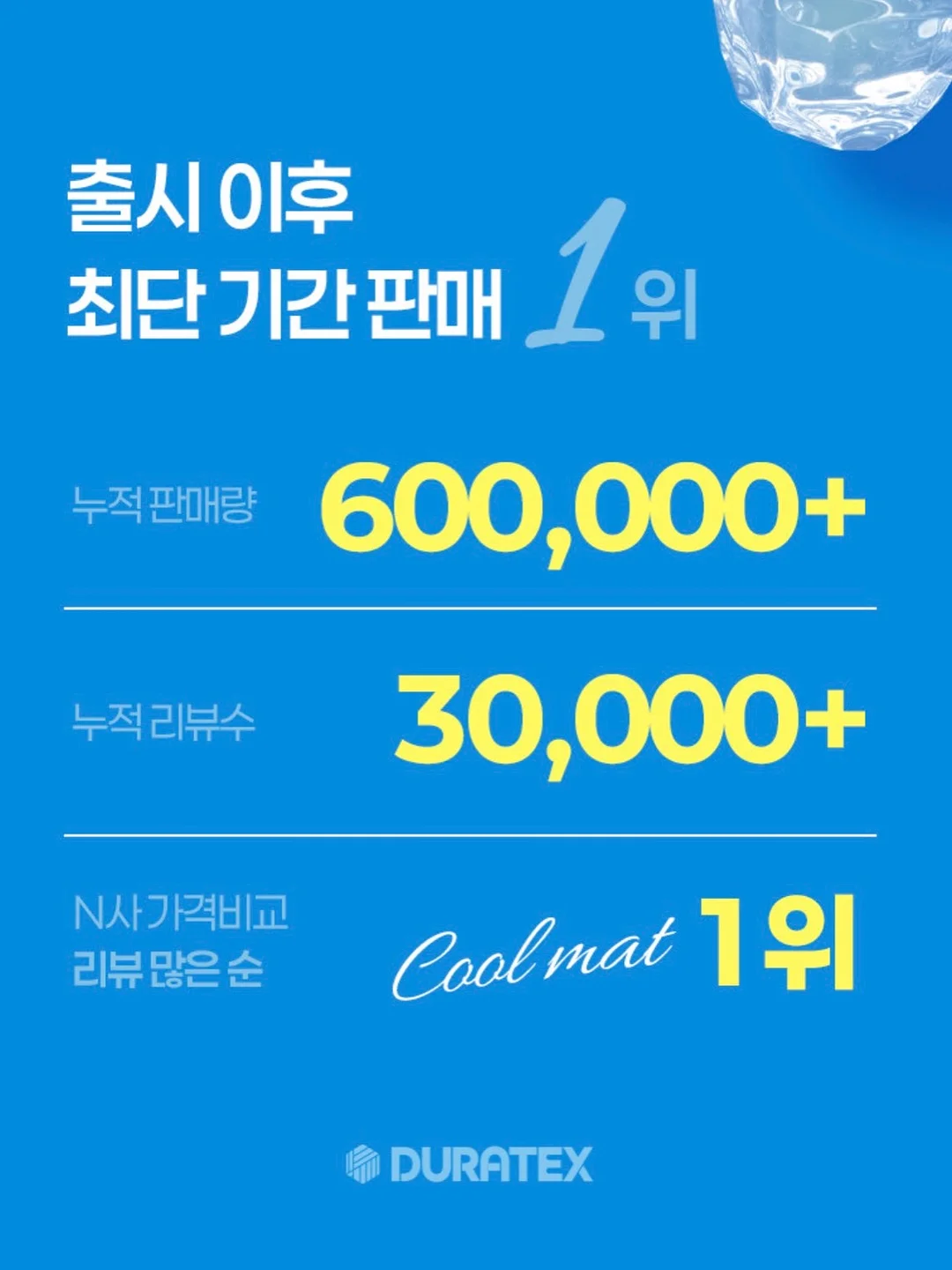 여름 코디 아이템 11