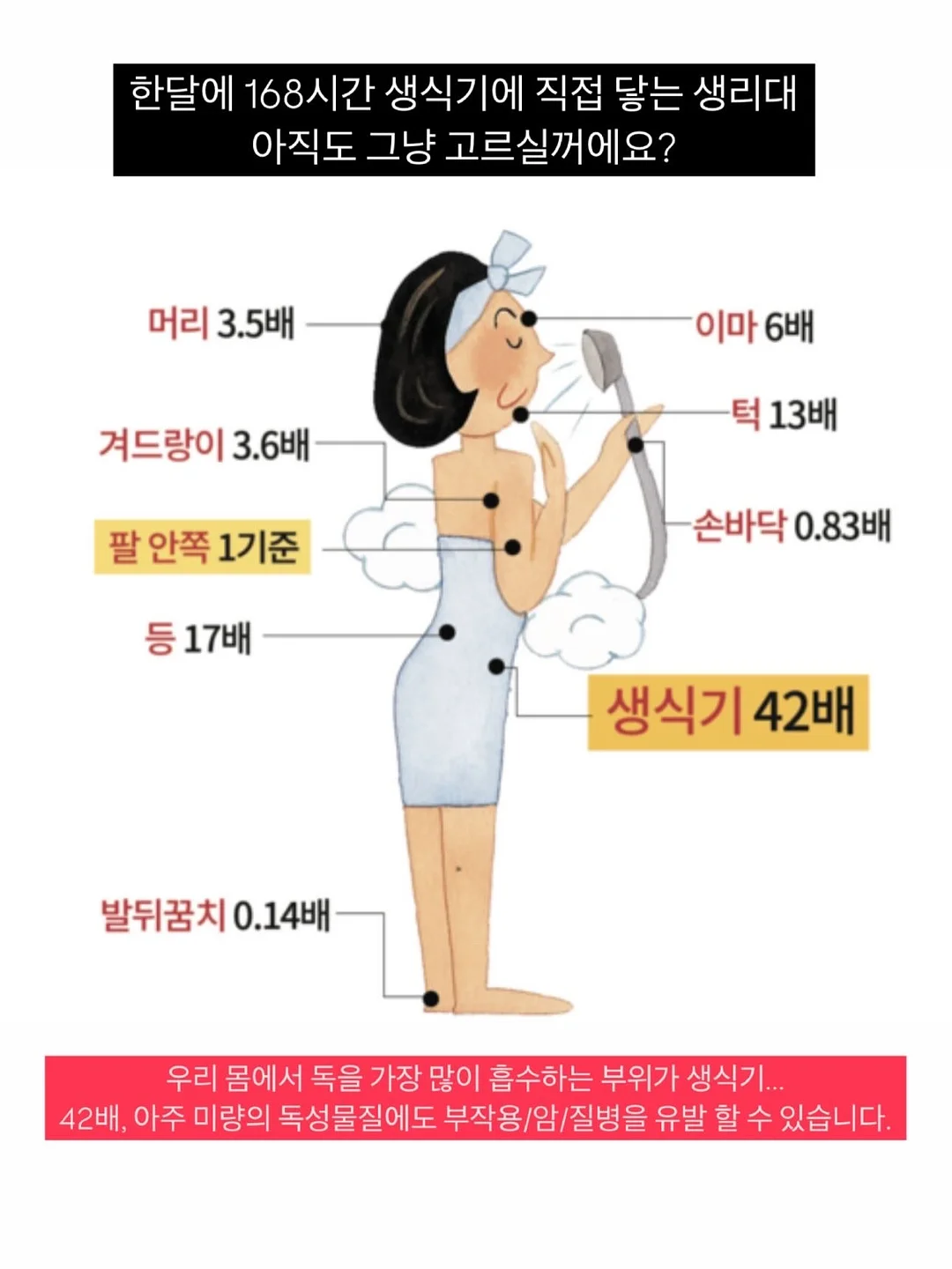 무무키토 모기 기피제 8