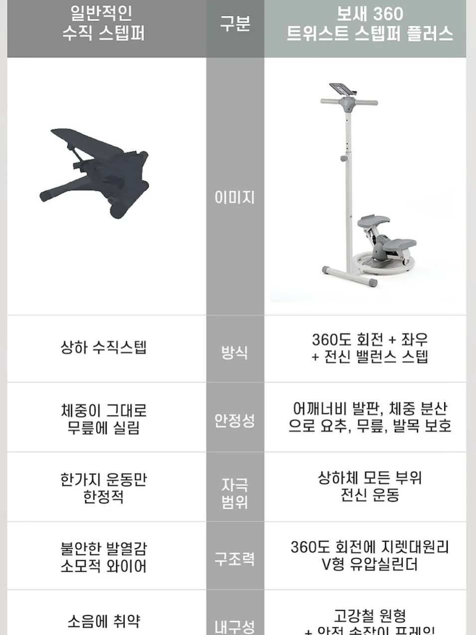 나이키 NSW 리이슈 1992 아카이브 우븐 팬츠 10