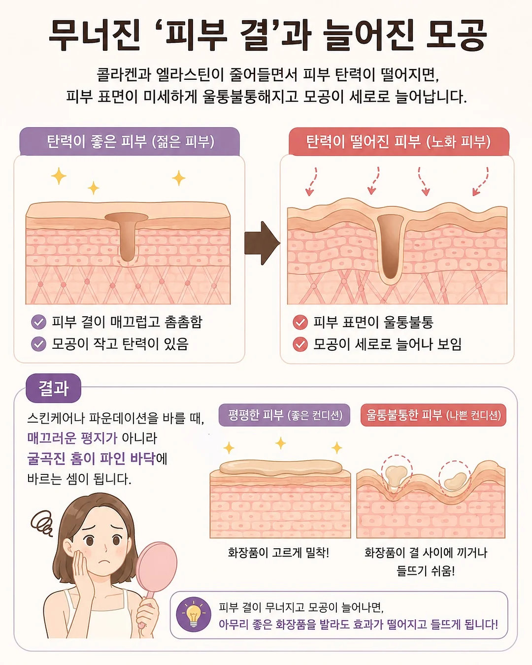 시카겔 3