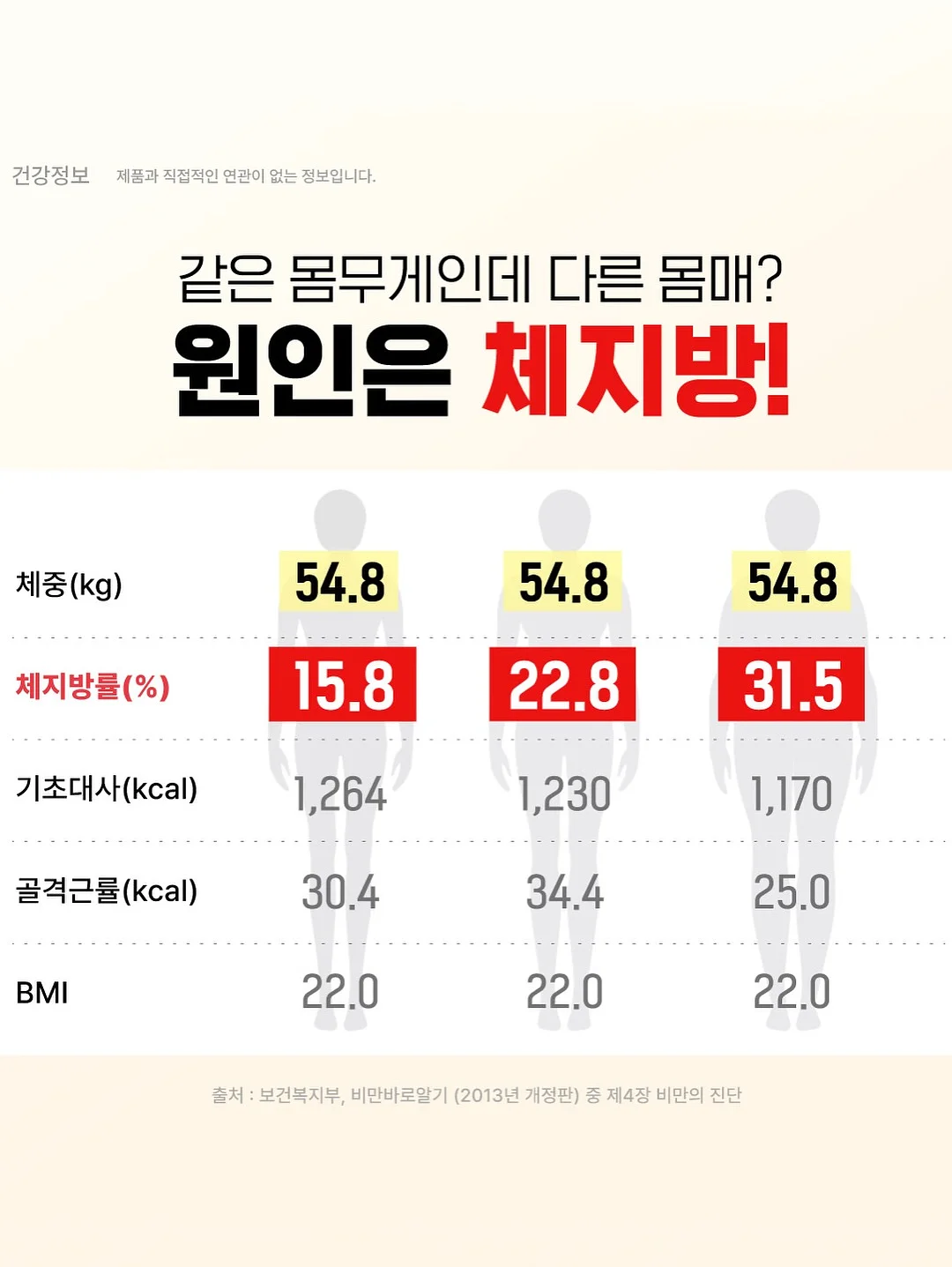 트윙클 무제한 이용권 10