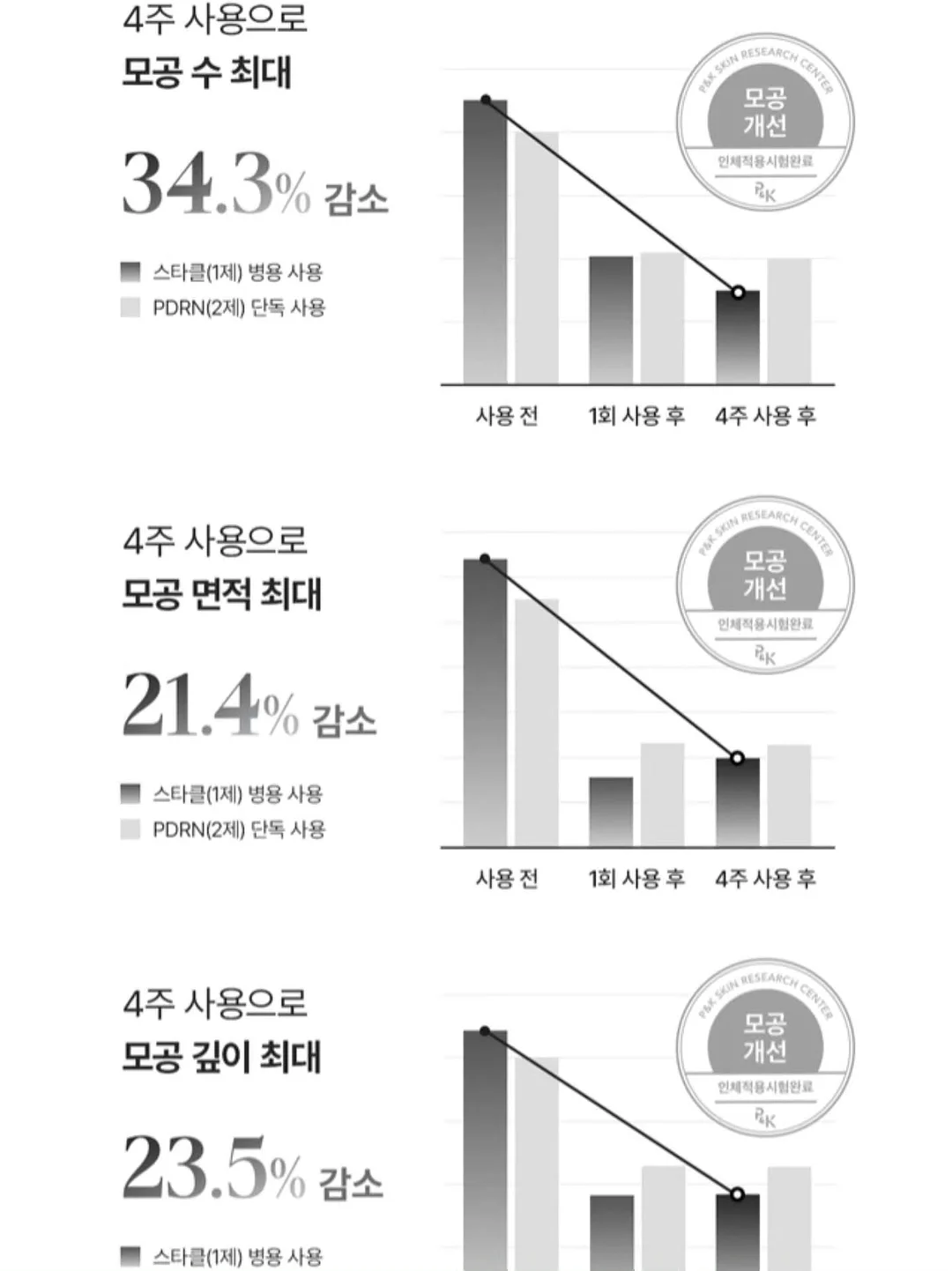 36일 팔로우미 챌린지 5