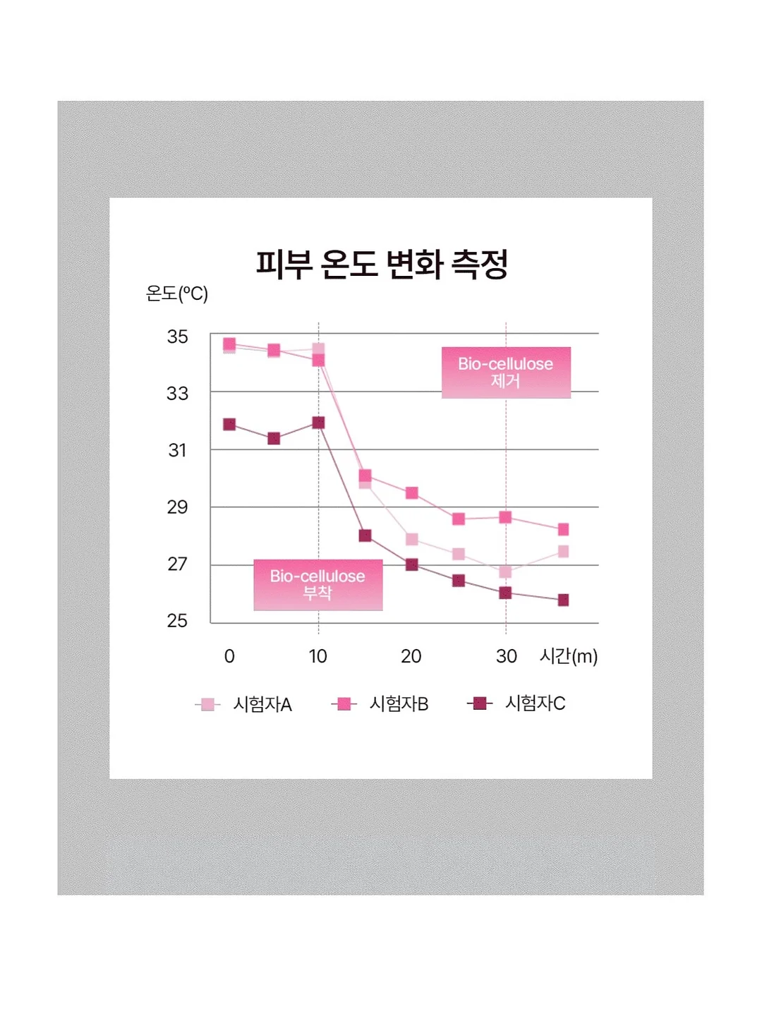 창문형 환풍기 5