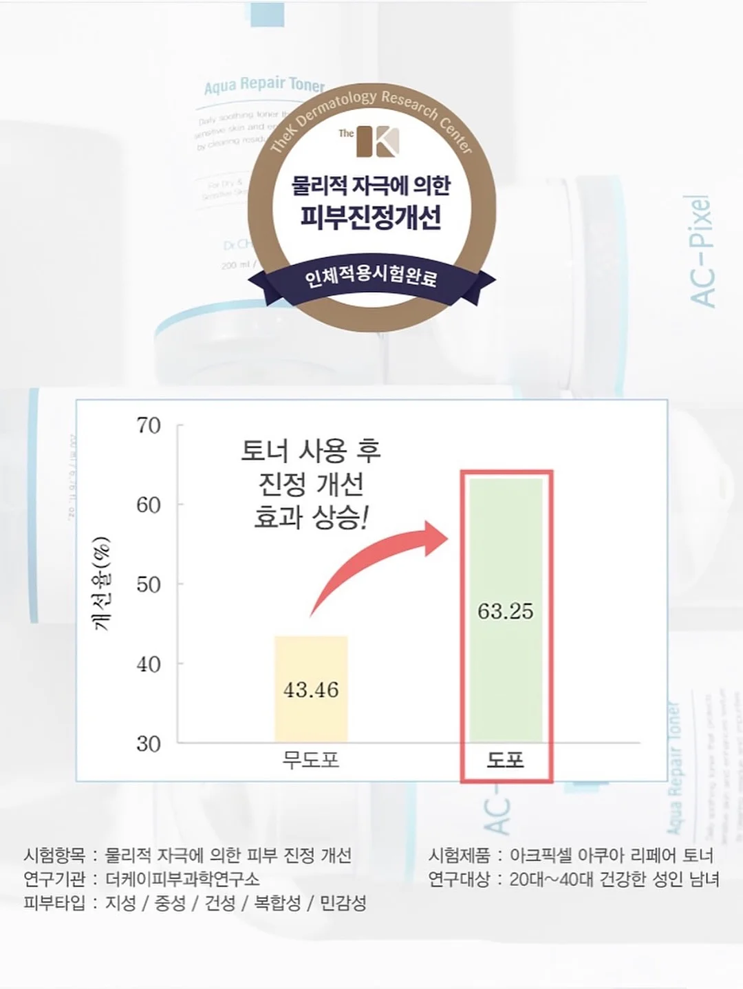 아이큐 시리즈 11
