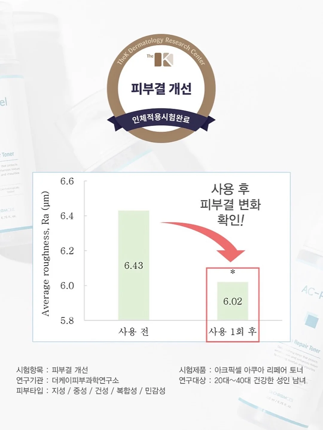 아이큐 시리즈 12