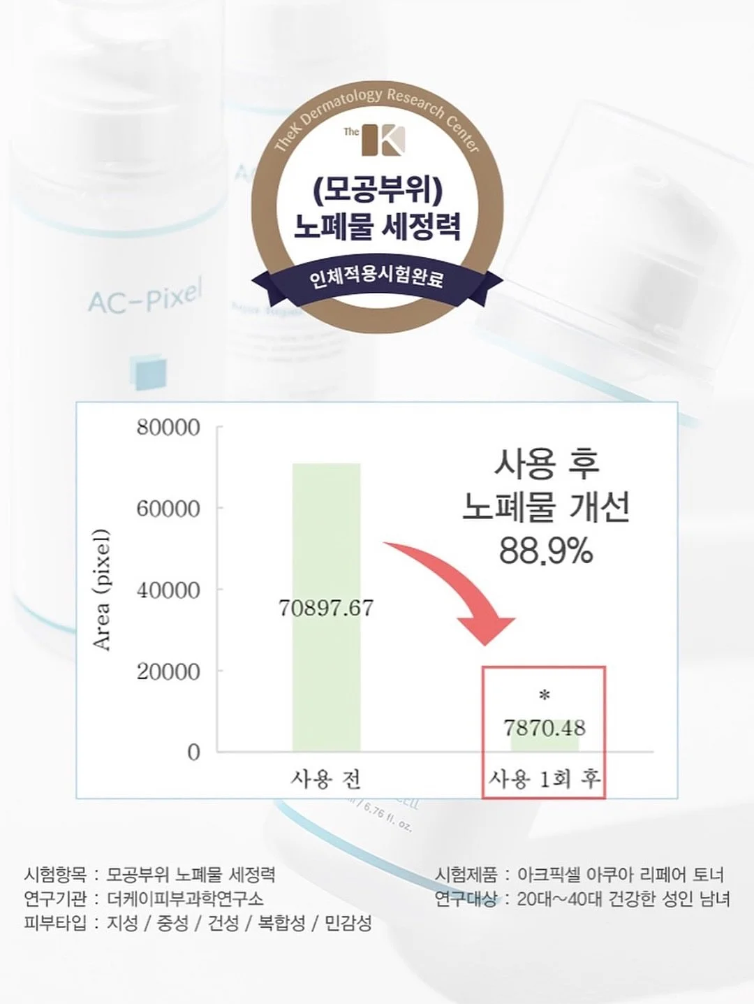 아이큐 시리즈 13