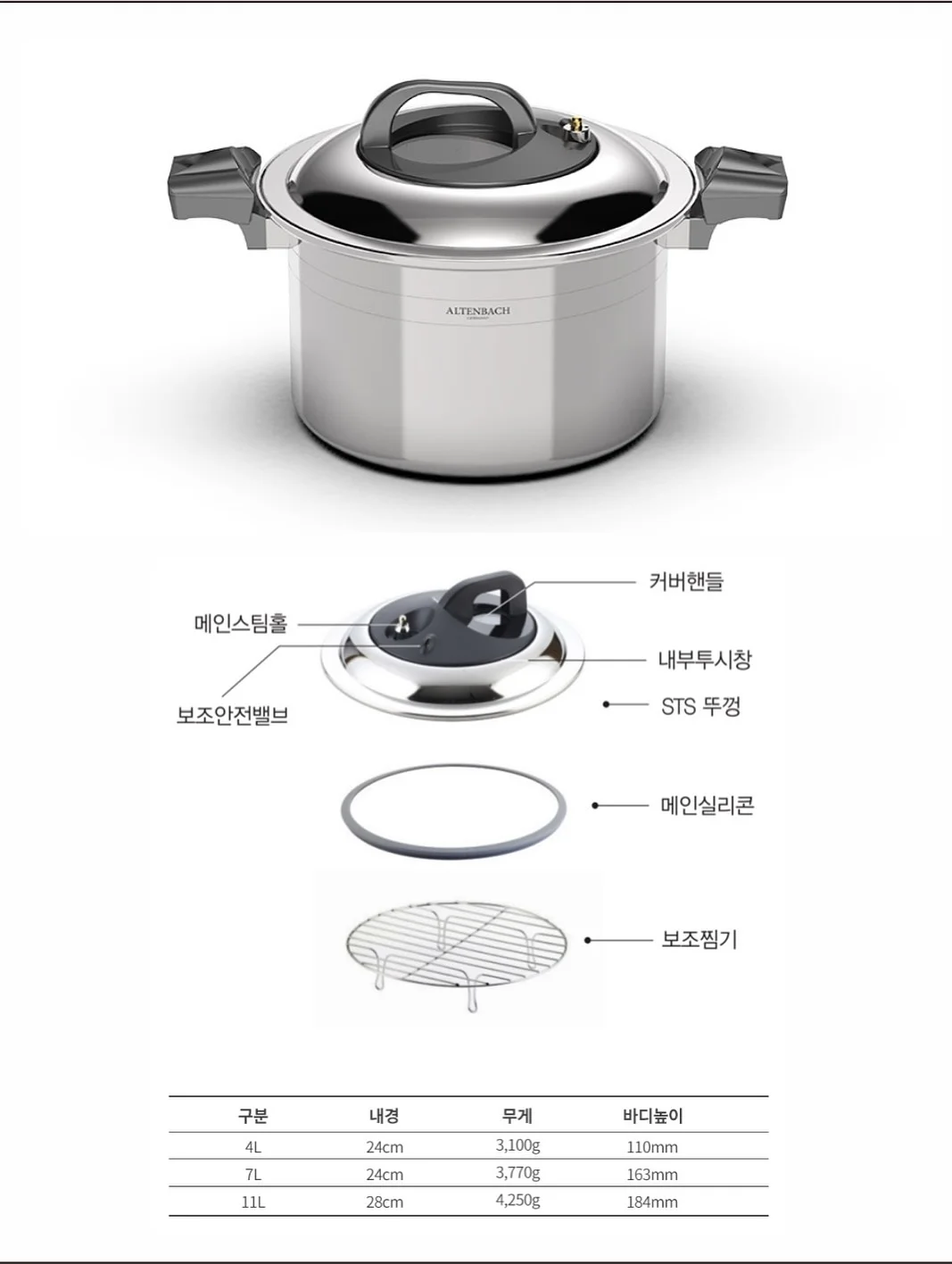 자이언트 브레인 18