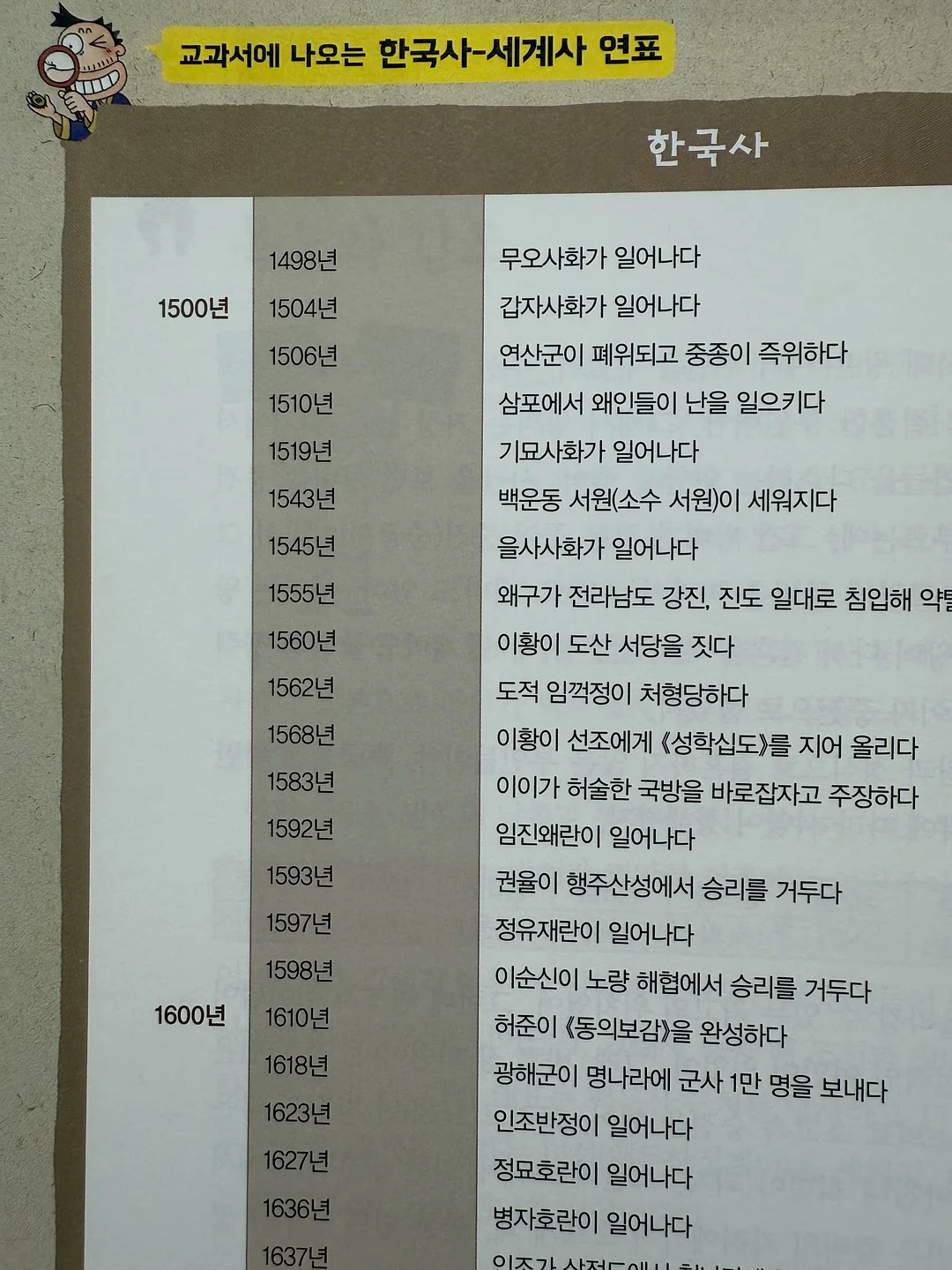 태국망고 4kg 14