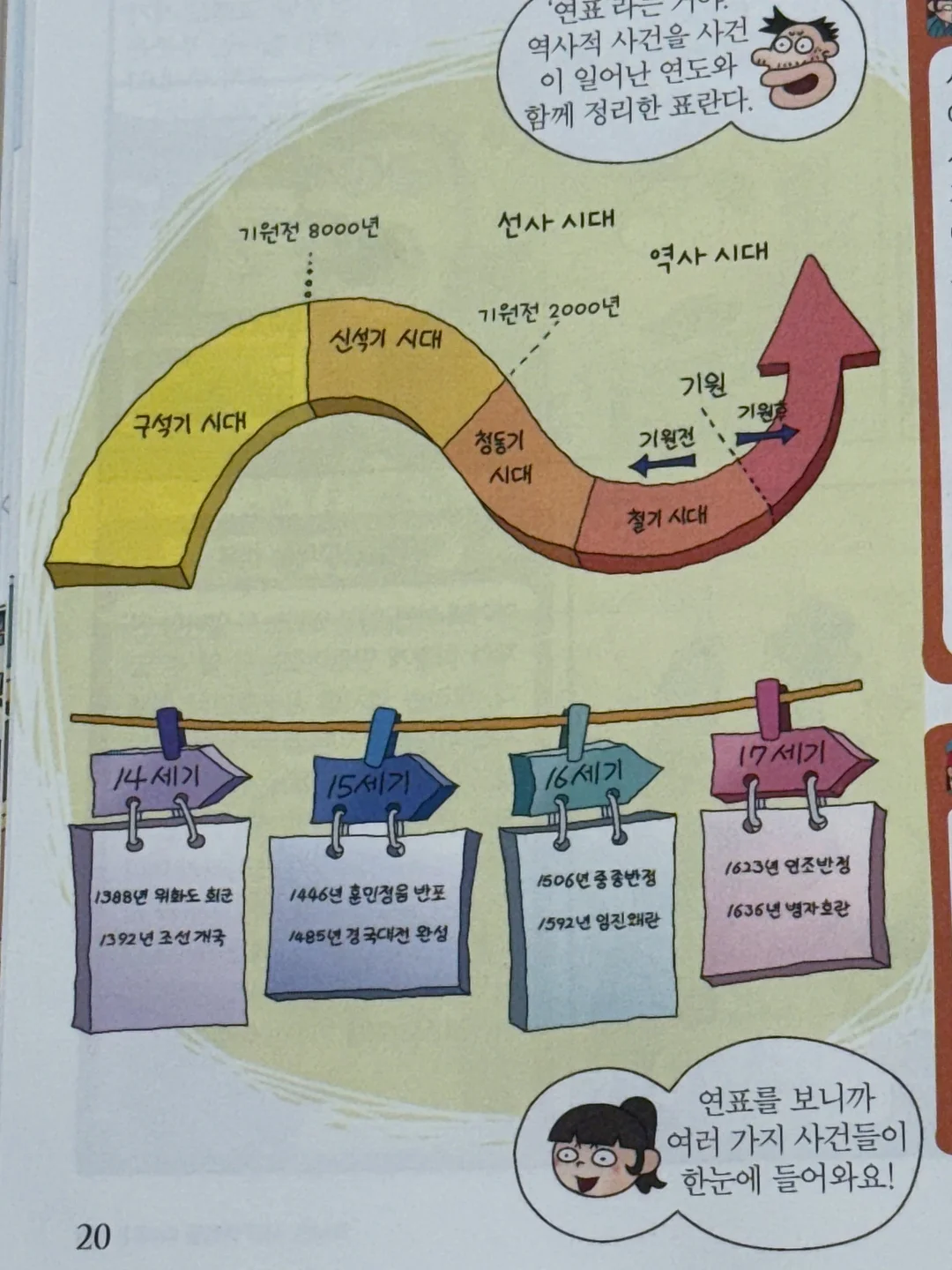 태국망고 4kg 4