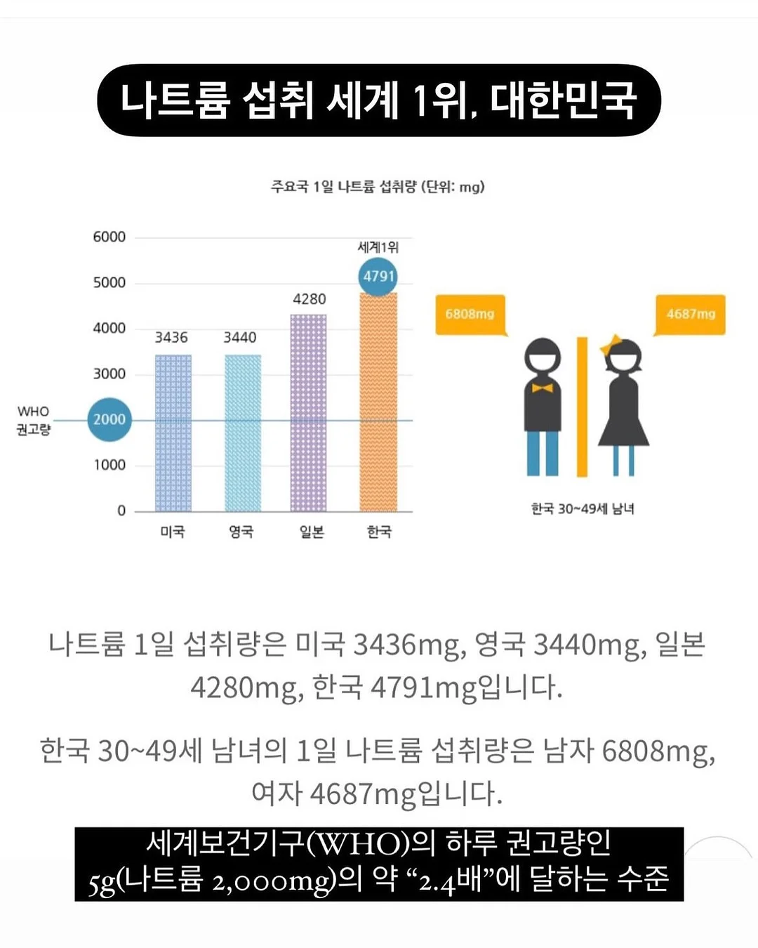 베이비 단가라티 6