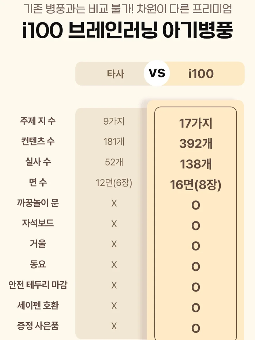 세면대 거름망 11