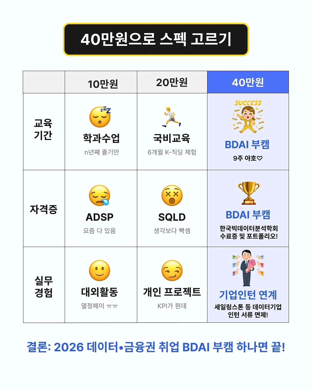 제피 클래스 1
