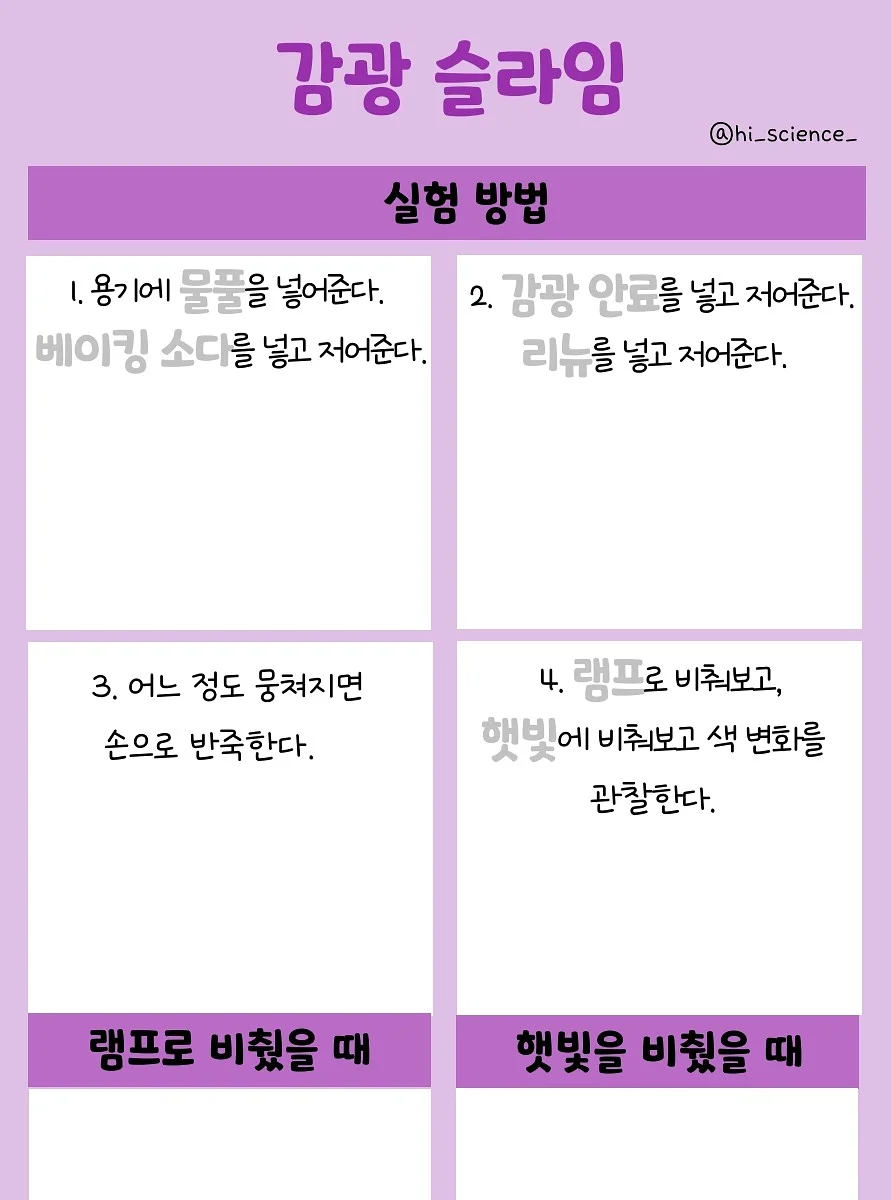 비타민B군 2