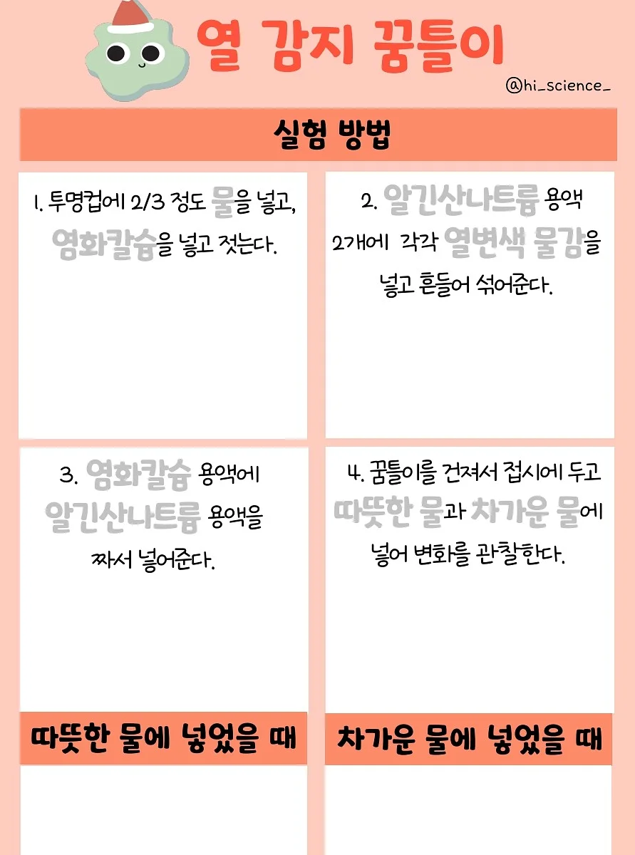 비타민B군 3