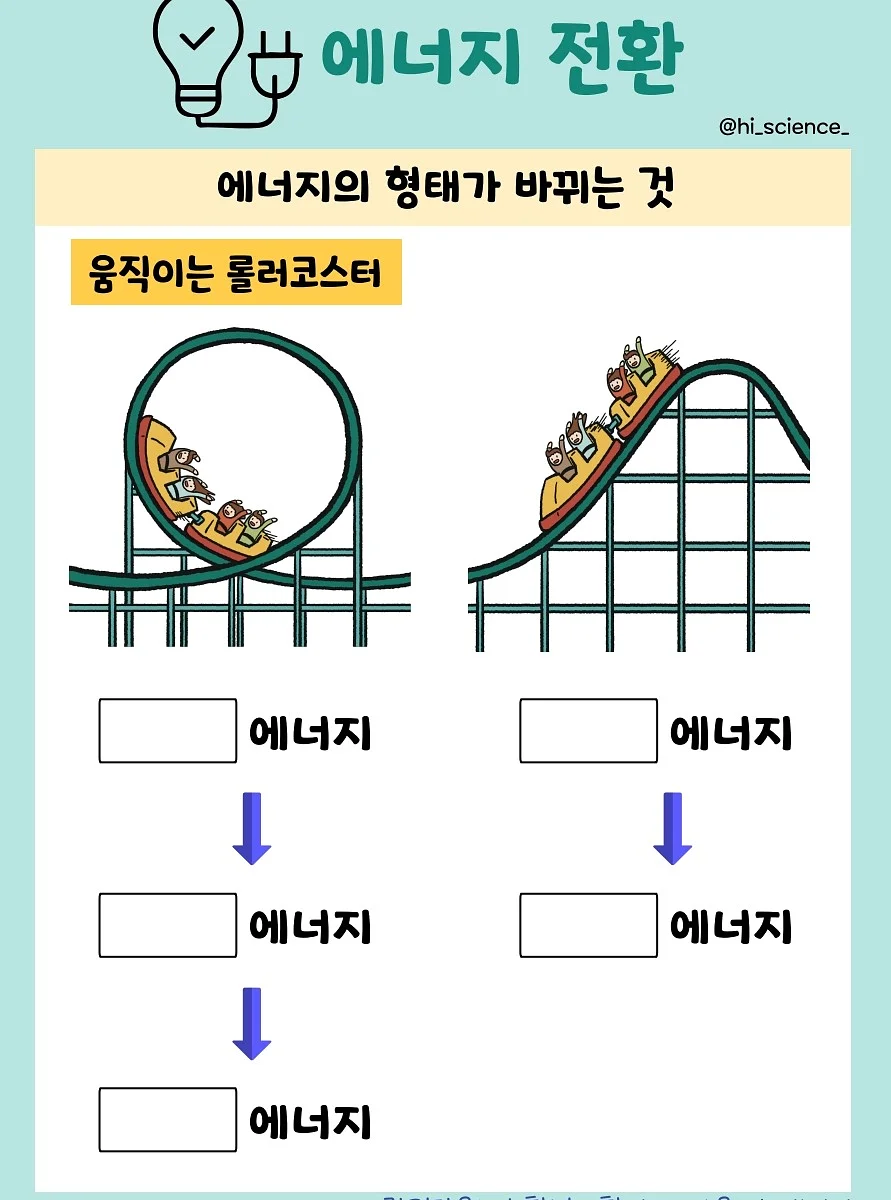 비타민B군 7
