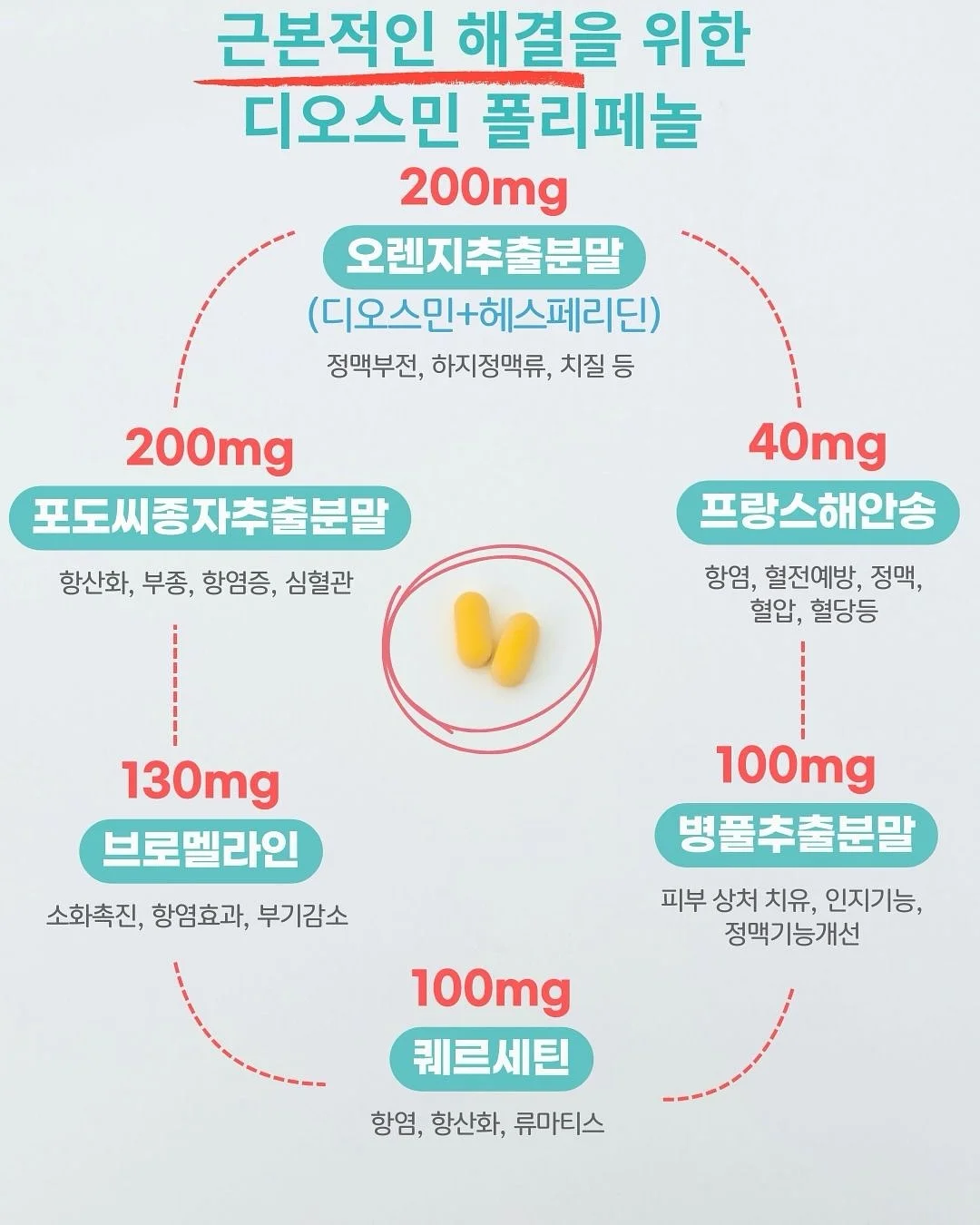 폴딩 선풍기 3