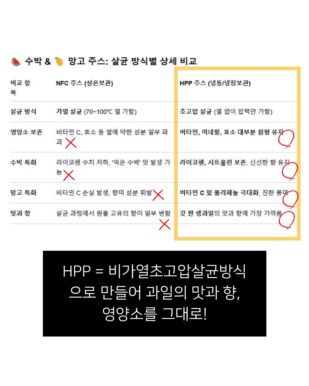 구루구루 느좋세트 6