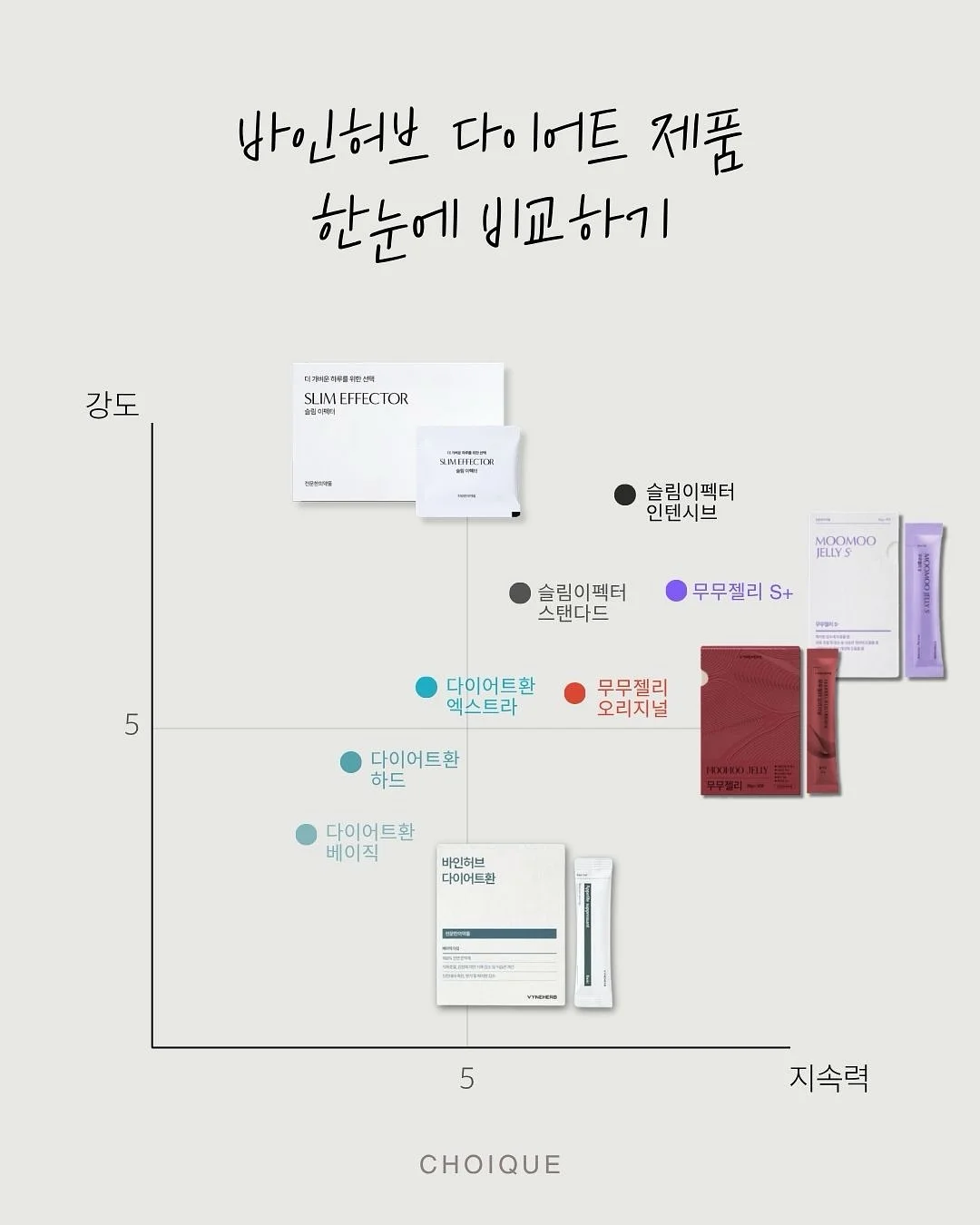 인생의 오후에는 잃어야 얻는다 2