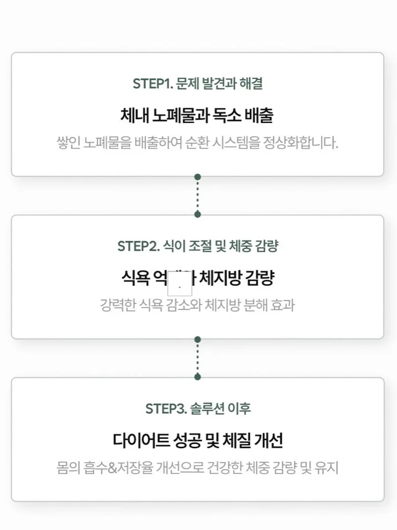 트루릴리전 데님팬츠 5