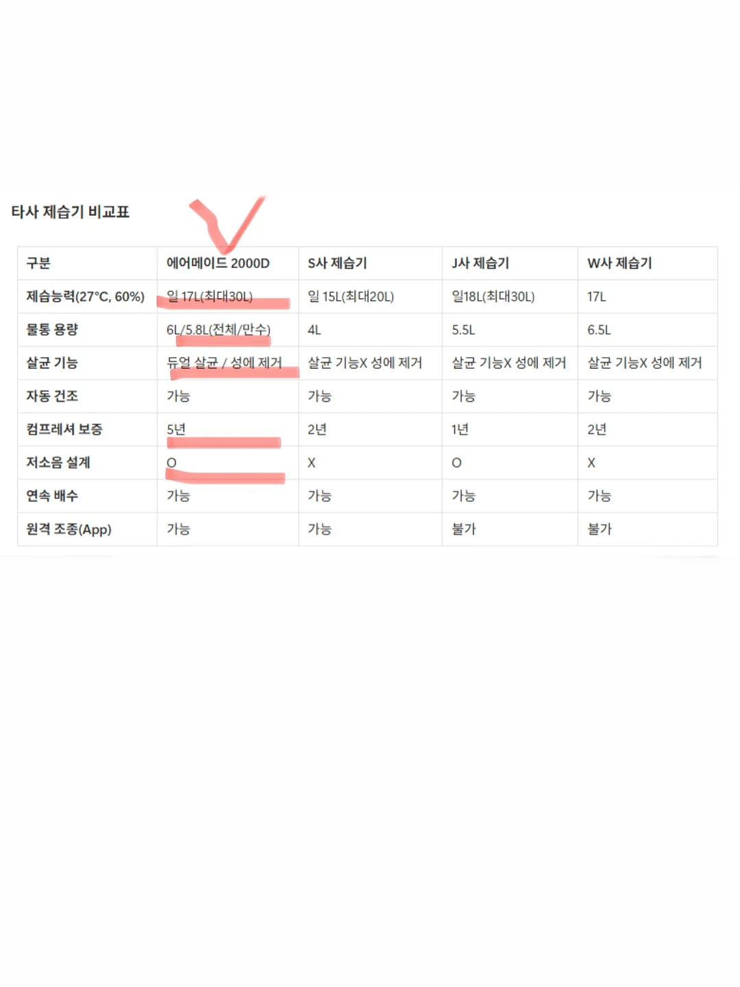 에어몬 통풍시트 4