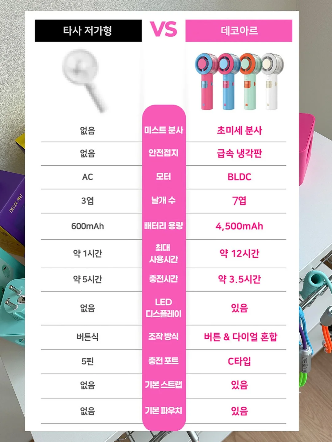 새들베스트 17