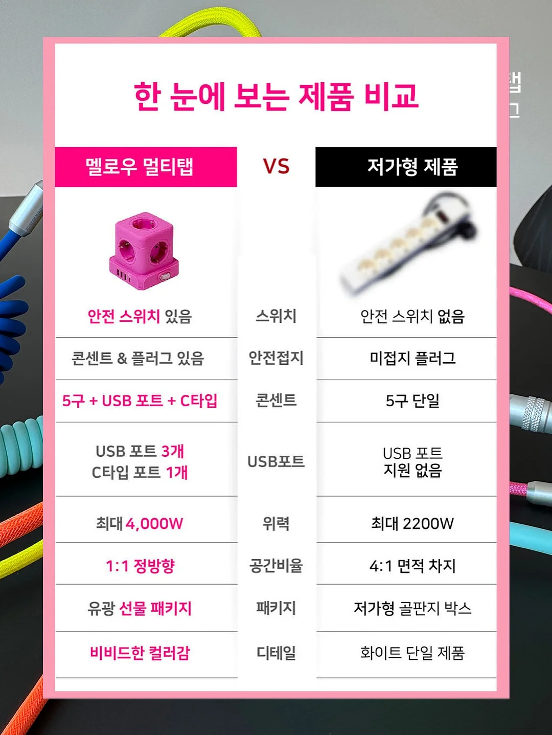 새들베스트 9