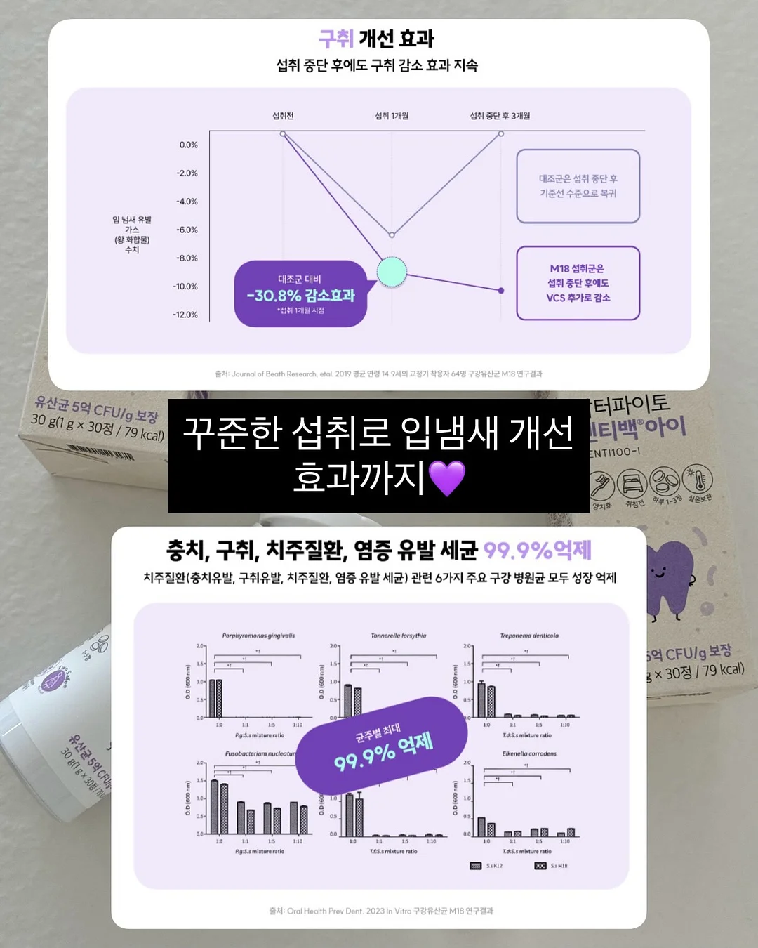 신부 전용 관리 루틴 6