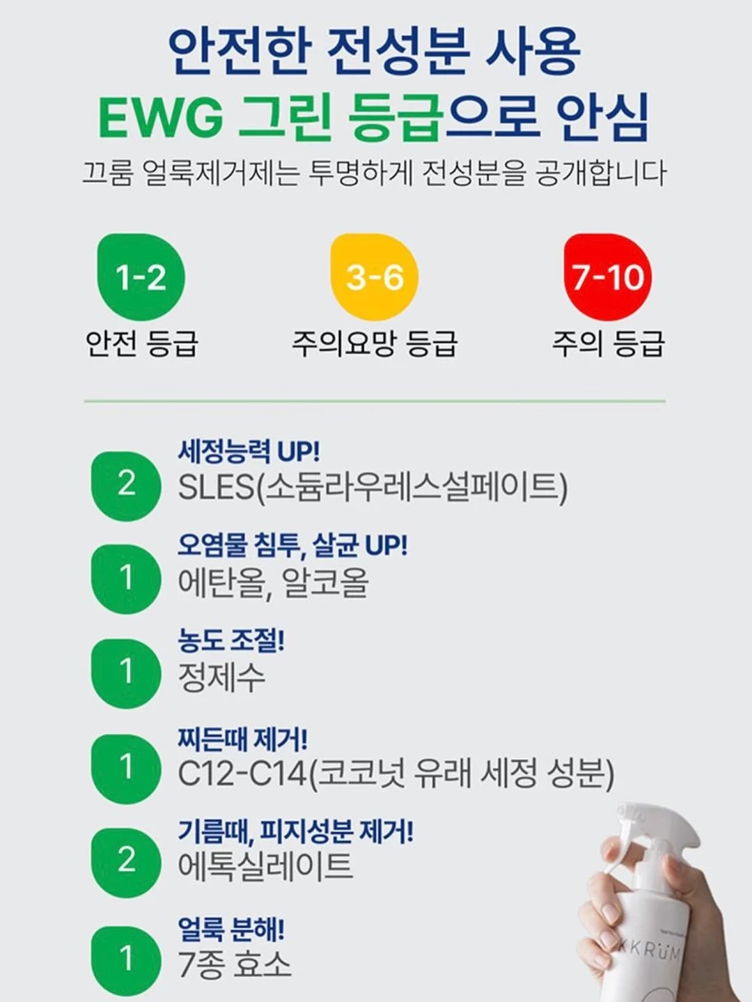 가슴성형 비용 8