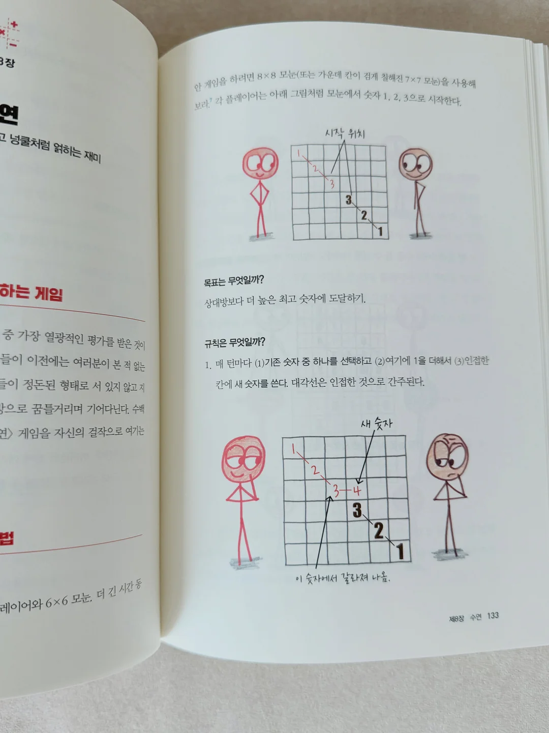 샤넬 샹스 오 땅드르 오 드 뚜왈렛 향수 10
