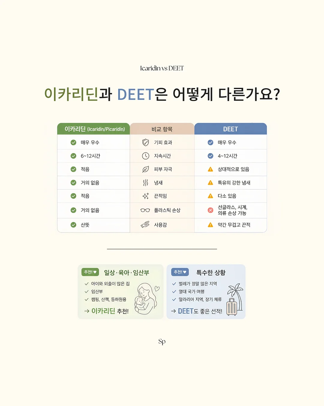 나이키 양말 3족 세트 2