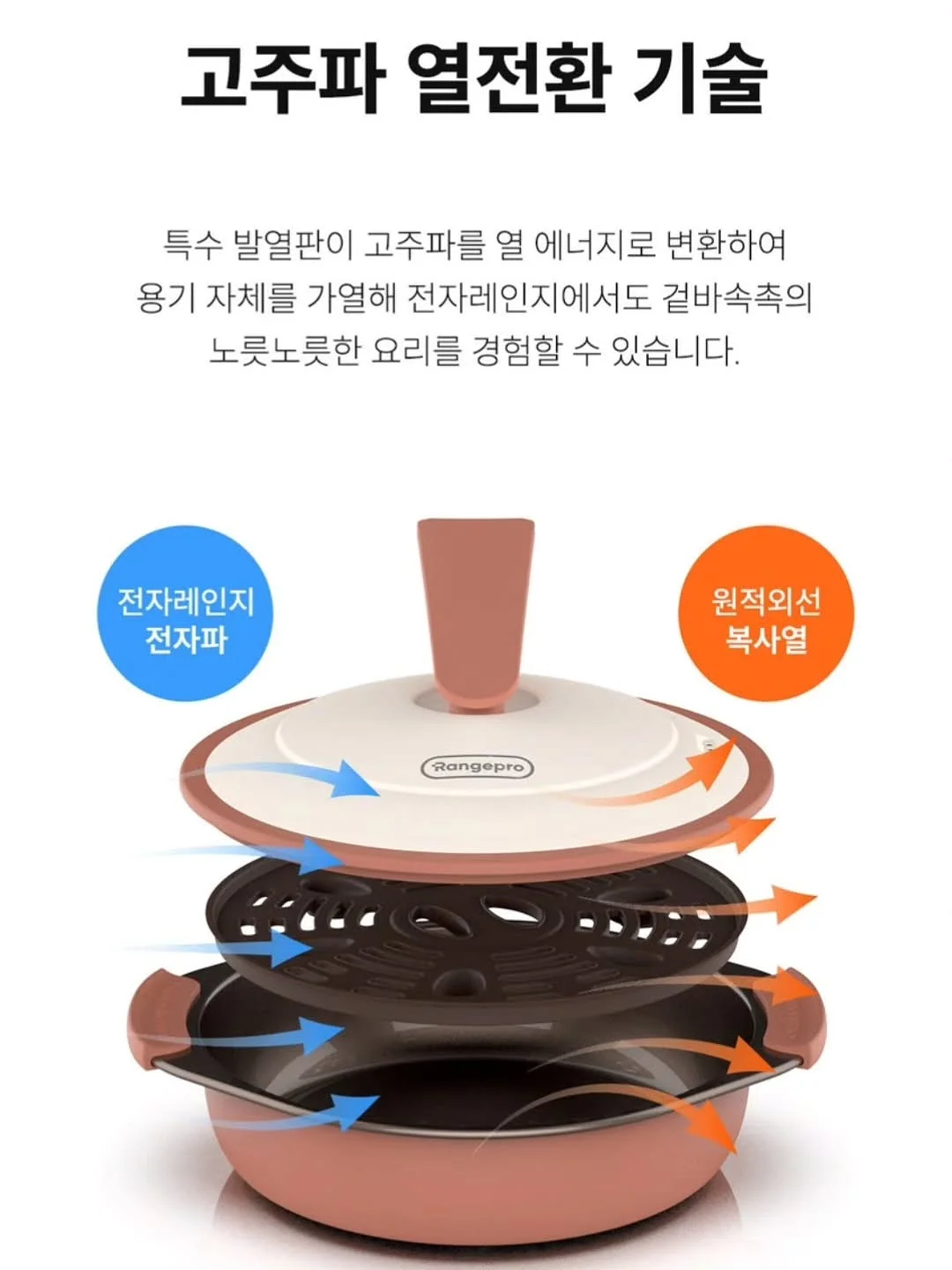 백화수복 실리콘 뚜껑 5