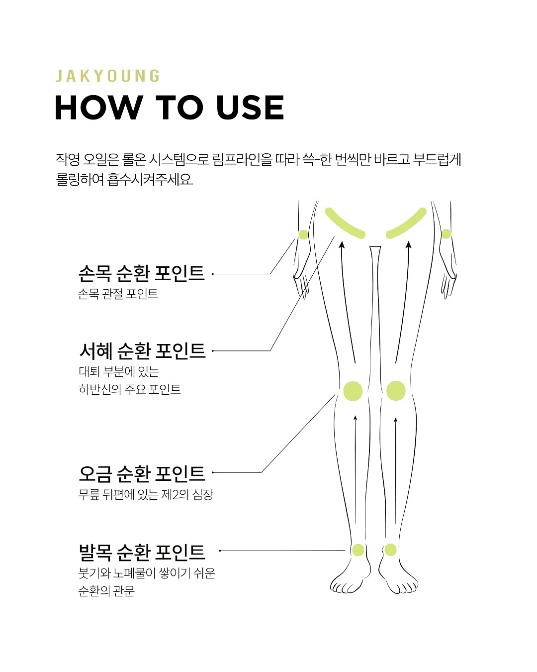 아보바나나 17