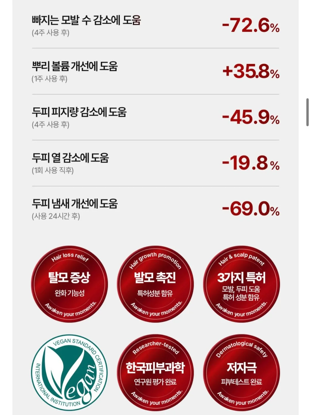 랩신 섬유항균제 냄새제거 부스터 13